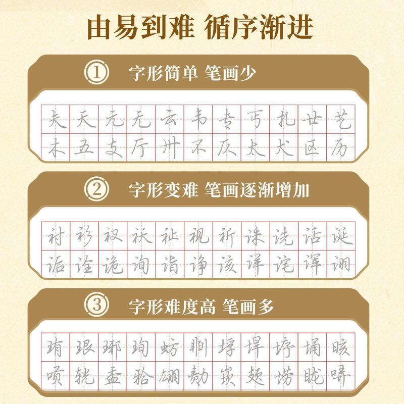 【書道】大人の書道練習を3ステップで短期集中、ペンコントロール、筆記体、部首トレーニング、中高生向けの本格書道本|undefined