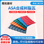 新型合成树脂瓦加厚塑料瓦雨棚屋顶用瓦片自建房遮阳棚屋面塑料瓦