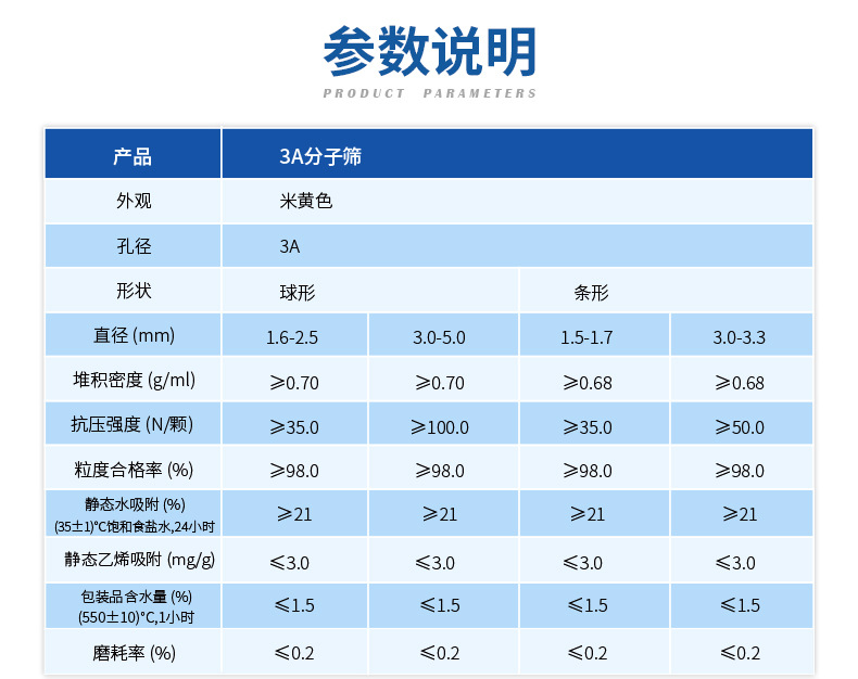 分子筛合集_03.jpg