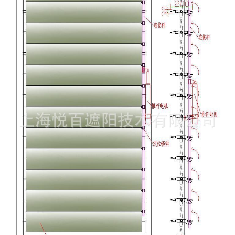 200Ҷ200綯Ҷ200ΰҶİװ˵