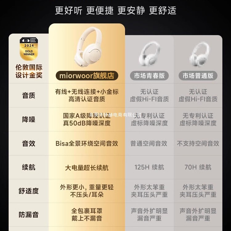 2025新款头戴式蓝牙耳机无线运动耳麦正品牌电脑电竞专用超长续航|undefined