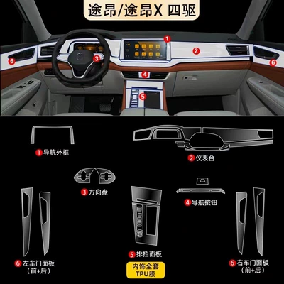 Car interior film, Toutuang/X Central Control Gear - 21-24-complete-set-without-screen-four-wheel-drive