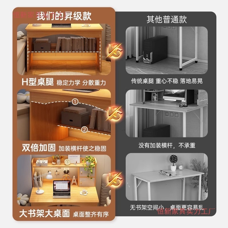 书桌学生家用学习写字桌卧室电脑桌台式初高中生书架书柜一体桌子|undefined