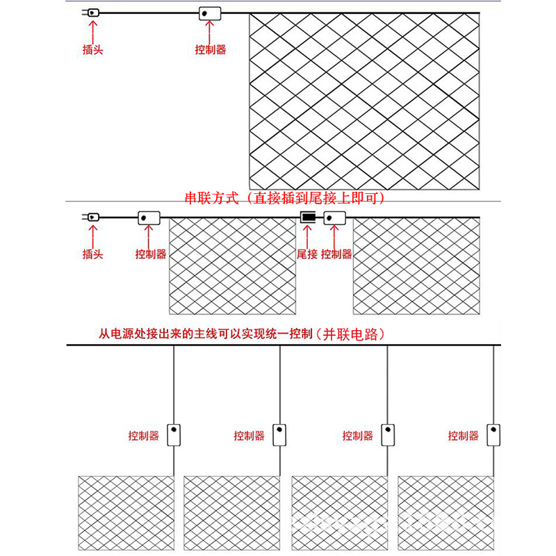 Luz de red de pesca LED luz 2*3 luces de colores cielo estrellado 24V baja tensión estándar americano estándar británico Navidad luz impermeable al aire libre Decoración