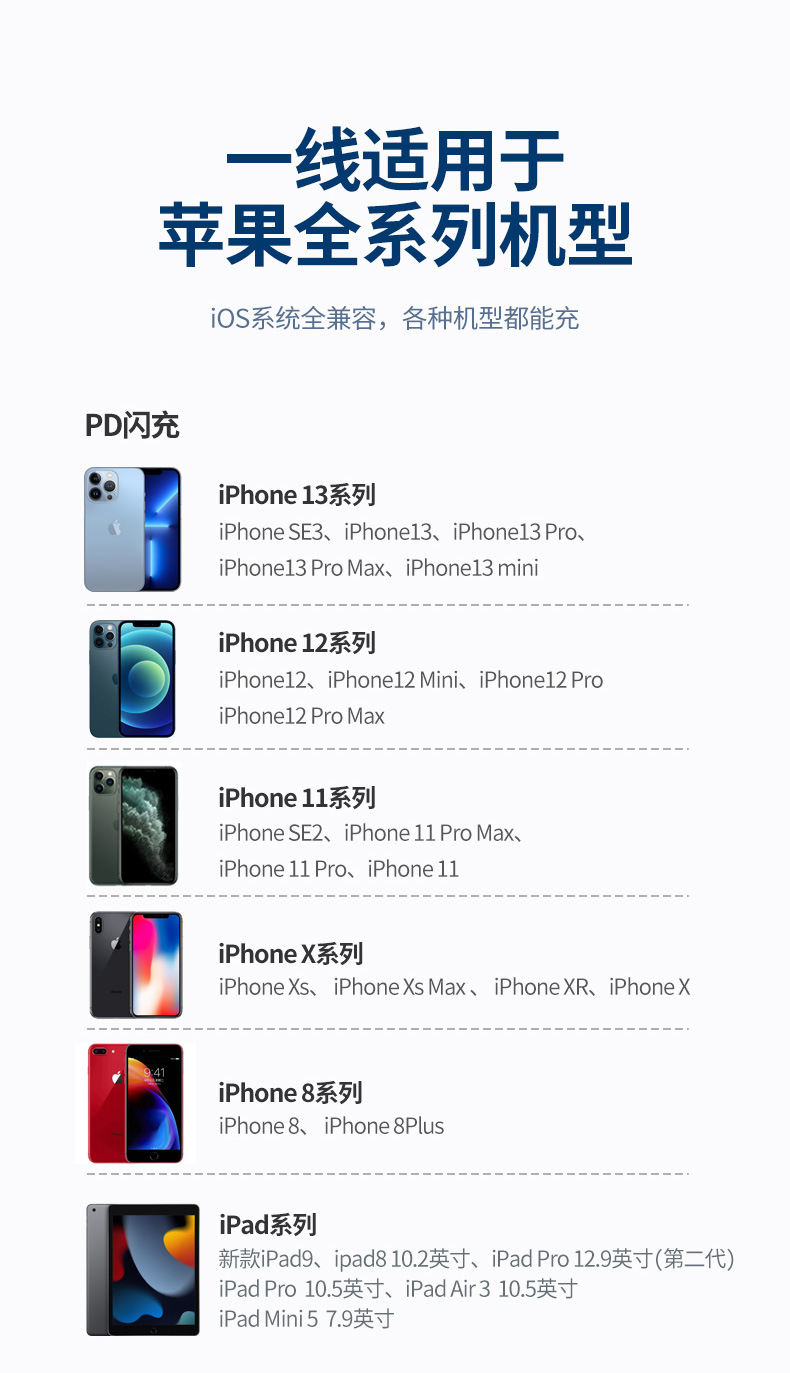 PD fast charging 20W for iphone Apple data cable wholesale 11 Original factory type-c to iphone charging pic 20