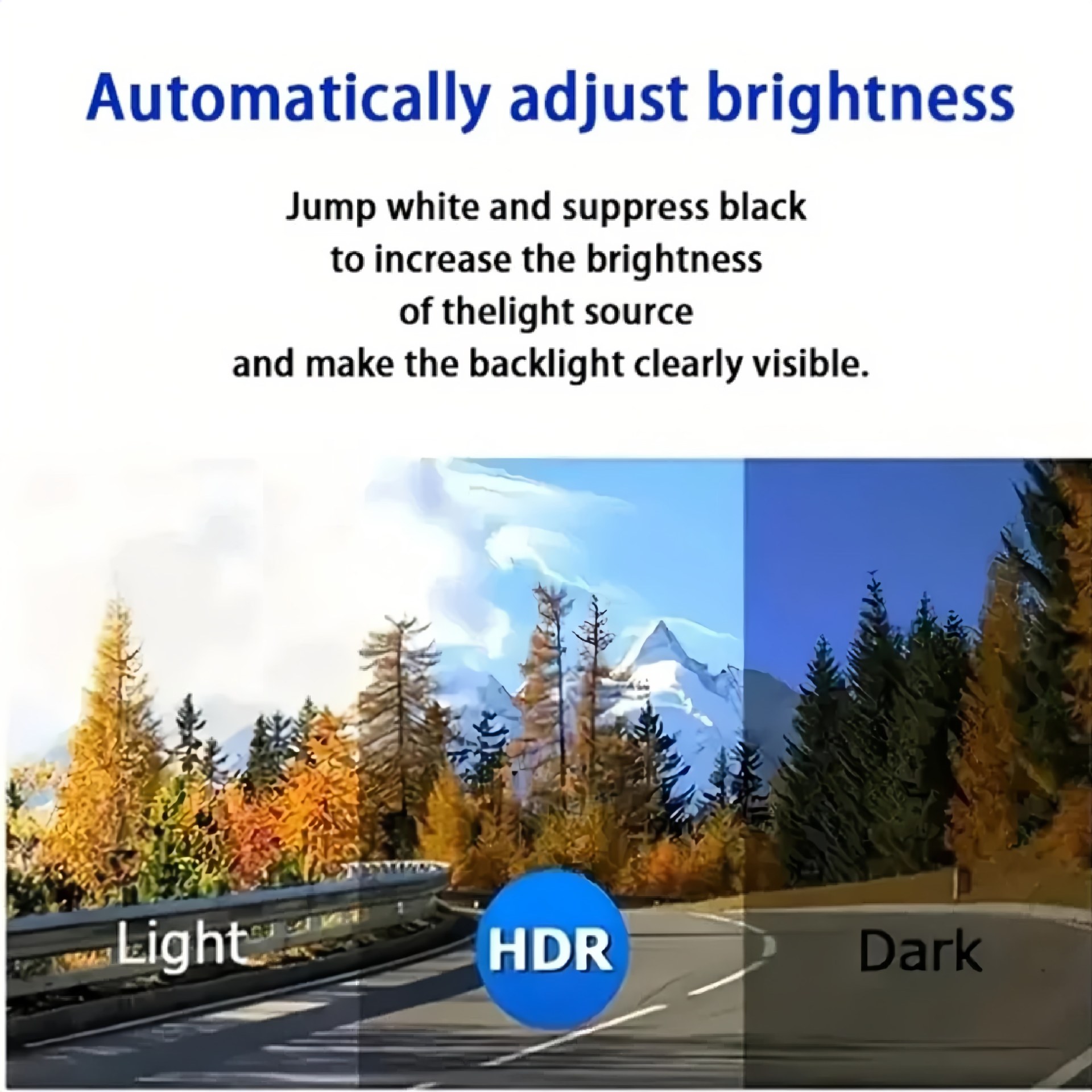 Four-lens panoramic dashcam 1080P HD WiFi connected parking monitoring car video recording device