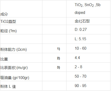 2345截图20211228160606