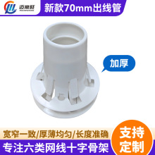 �|ݸ�S��PP/PE�Ӻ�70mm�����ܾW�j������������W�����P�o���׹�