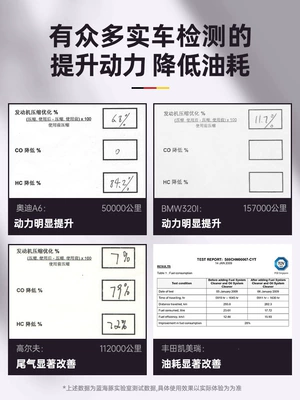 Motor gasoline additive, German Blue Dolphin car