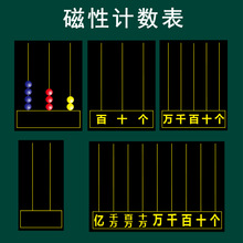 ����Ӌ�����ڰ��NС��̌WӋ��̾�һ�꼉���꼉������һ�n���n��