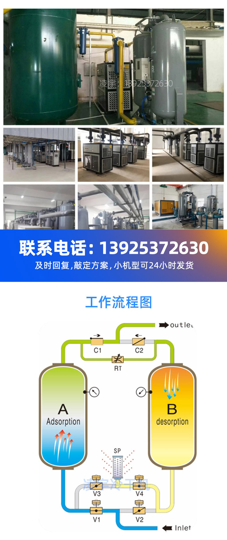 无热吸干机3点8立方详情-切片_05.jpg