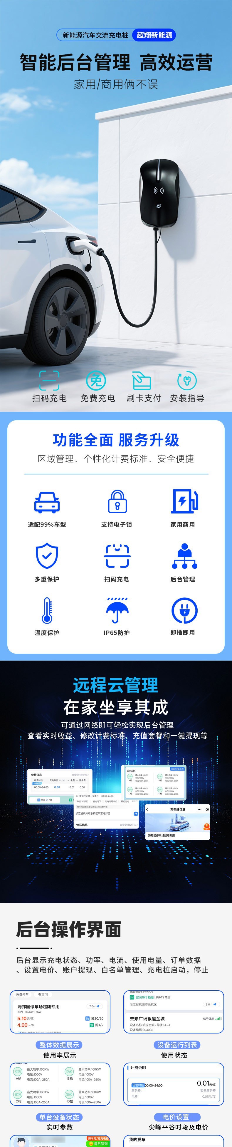 Ac Charging Station 7Kw for Home Use, Smart Qr Code Scanning for New Energy Vehicles, Outdoor Commercial Slow Charging Station
