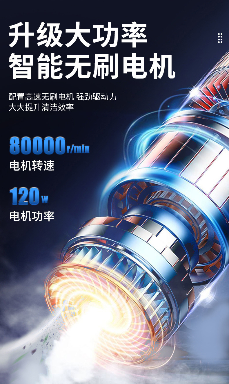 Car Wireless Vacuum Cleaner with Powerful Suction for Cars, Small Cars, Dual-Purpose Charging, High-Power Car Water Absorption Function