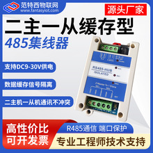 ����һ�Ķ��ľ�����rs485������������x���^���p���C���I������