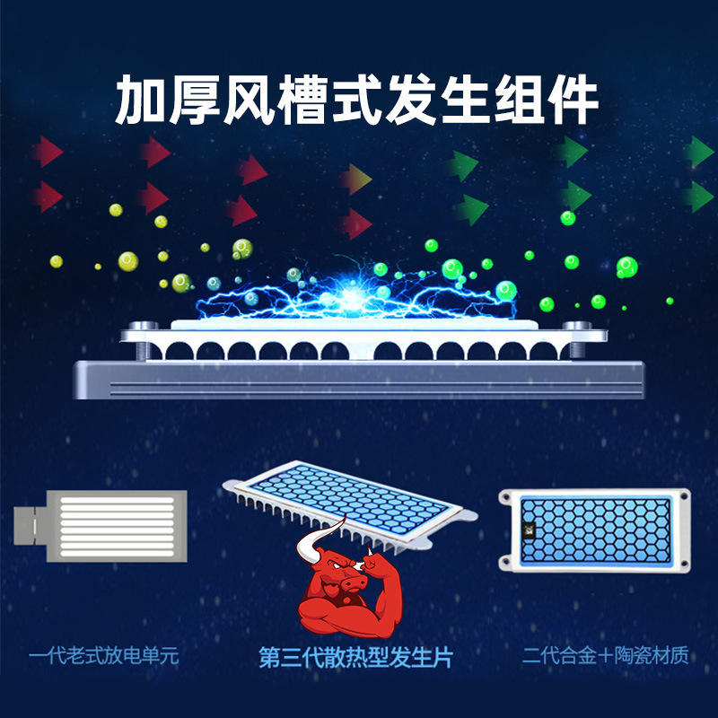 オゾン発生器壁掛け消毒機ホテル工場ホルムアルデヒド除去学校ゴミステーション滅菌消毒と臭気除去|undefined
