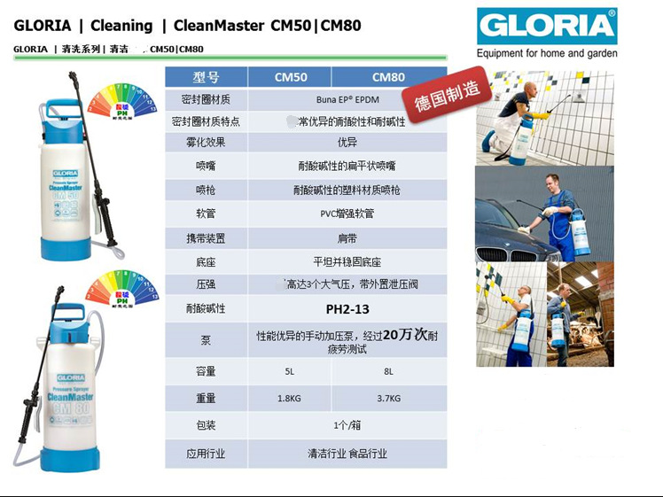 德國GLORIA手持便攜噴霧器CM50