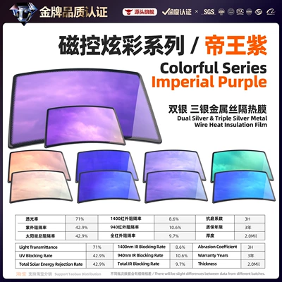 Insulation Film Sunscreen Film Ghost, Automotive Film