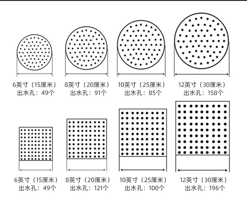 Cross-border bathroom stainless steel showerhead, shower head, rain shower roof, large water spray, bathing, pressurized showerhead undefined
