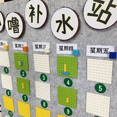 幼稚園の水を飲む区域の環創ゴロは区の札の角の壁の子供の装飾の材料の積み木を作って台に署名します。