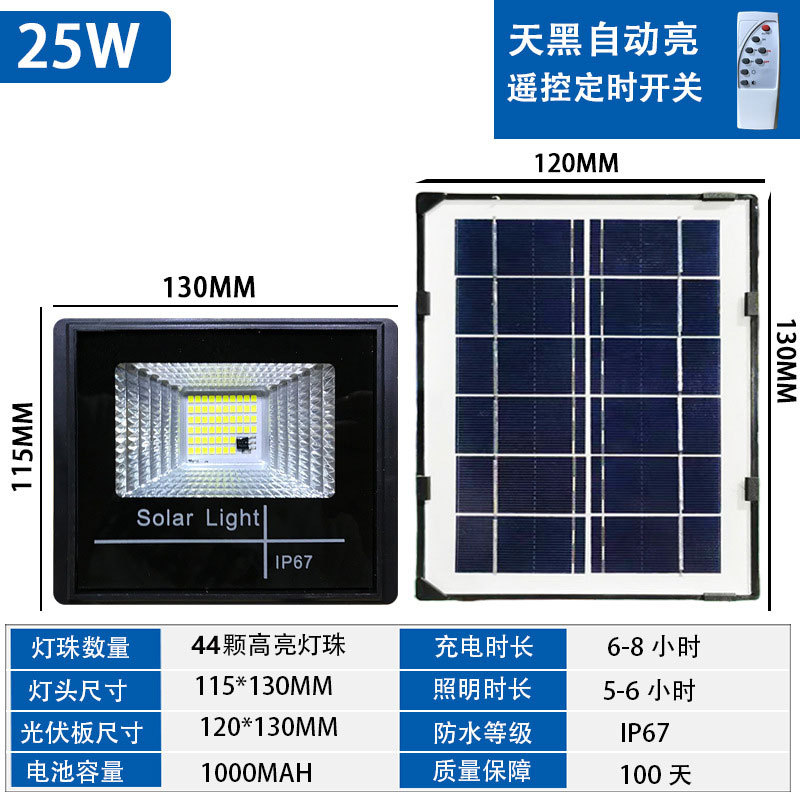 Hogar rural, luz de calle impermeable de alta potencia súper brillante, luz solar, luz de jardín al aire libre, luz solar, luz solar