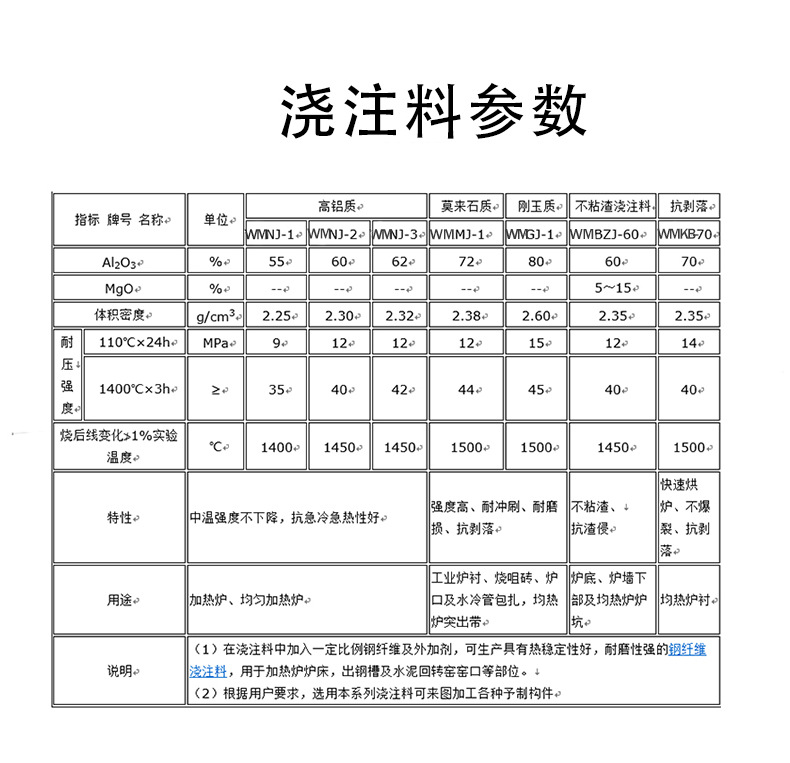 产品详情图