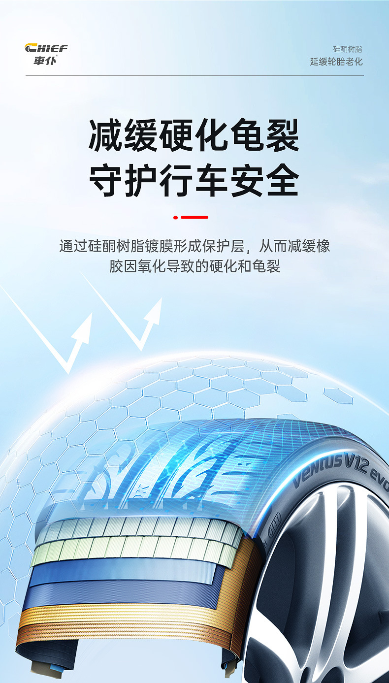 Car Tire Care Agent, Protective Agent, Polishing Agent, Tire Cleaner, Car Maintenance Protective Coating Agent