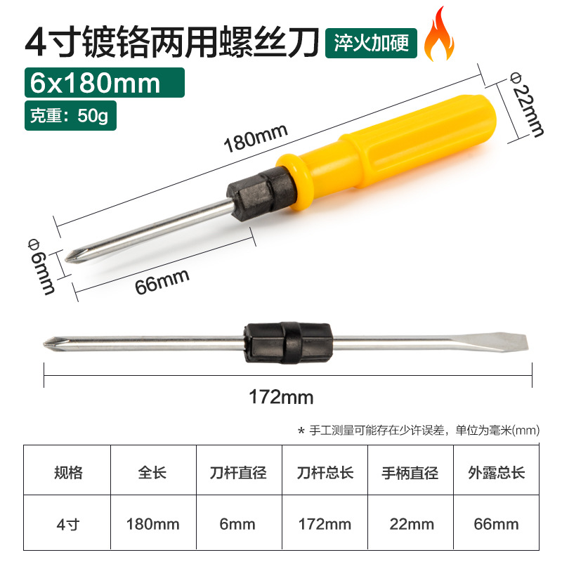 Fabricante de 2 pulgadas 3 pulgadas 4 pulgadas amarillo doble destornillador cruzado una palabra simple doble destornillador herramienta de apoyo