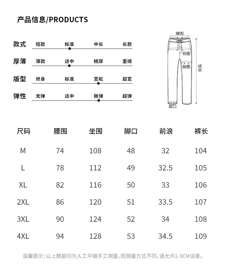详情图