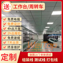 保定设计装配组装线加热饭盒生产输送线老化车倍速线提供非标设计