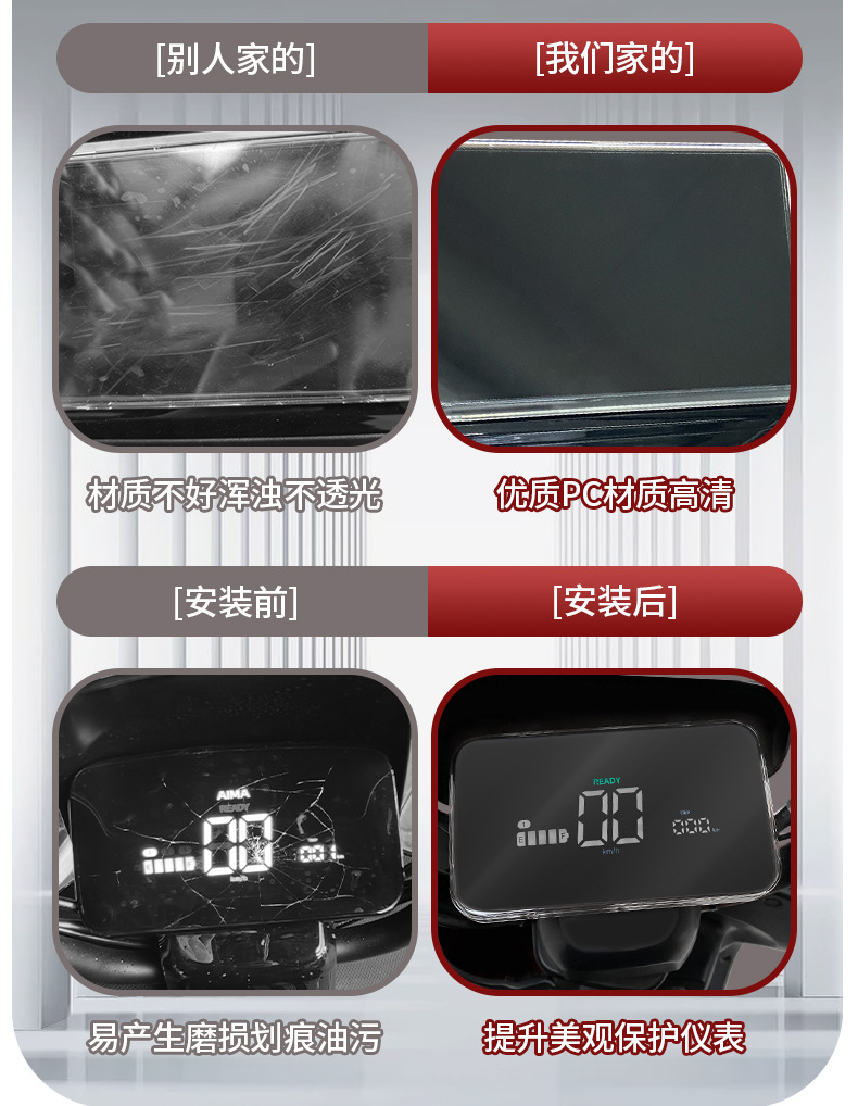Suitable for Emma Guard Ab51/Ab516 Waterproof Instrument Case Central Control Screen Modification Protective Case Accessories