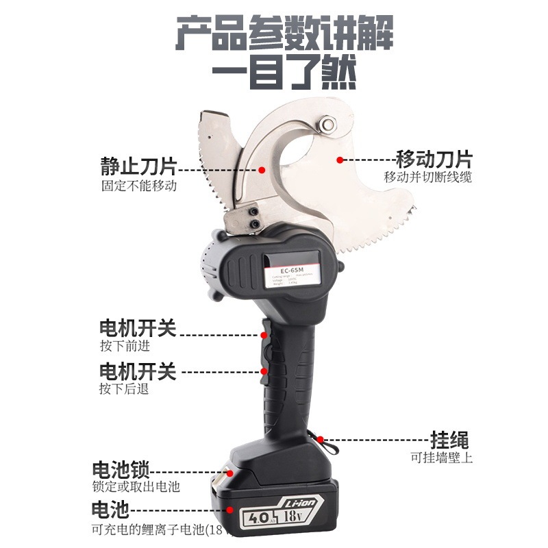 電気ケーブルは銅アルミニウムを切ります。|undefined
