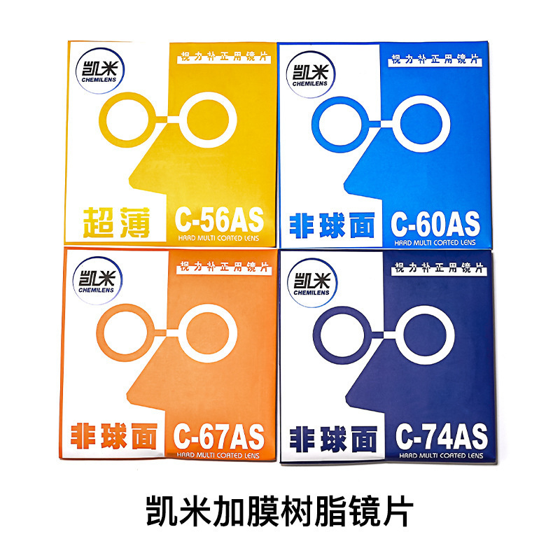 Kemi hmc standard hd