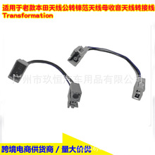 �m����Ͽ���쾀���D�h���쾀ĸ�����쾀�D�Ӿ�Transformation