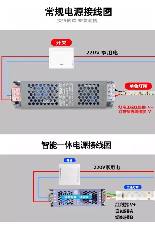 明装双眼皮线型灯客厅免吊顶线形灯槽铝合金仿石膏线线条灯带定制|undefined