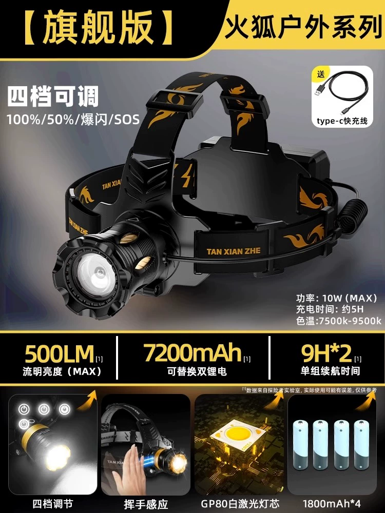 2025 Новый мощный светодиодный налобный фонарь суперяркий перезаряжаемый для рыбалки, головной держатель ultra long life батарея Китай