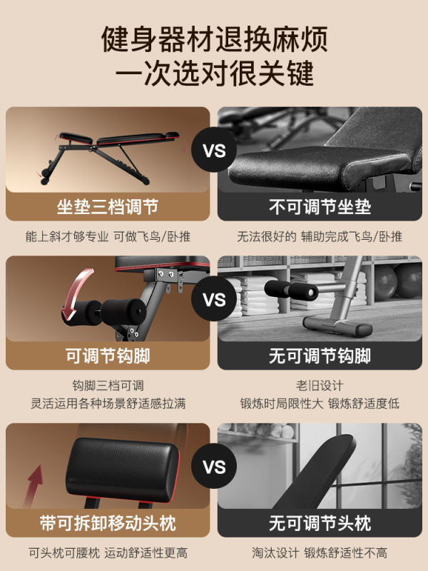哑铃凳卧推凳仰卧起坐辅助器健身器材家用椅子多功能专业板男|undefined