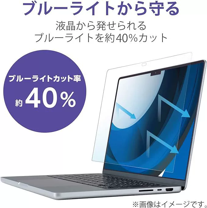 Подходит для MacBook 11–16 дюймов HD, защитная пленка от синего света, матовая, против оставить отпечатков, антиблеск