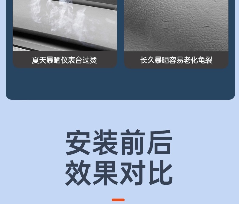 Suitable for the New Version of Tesla Model 3 Central Control Instrument Panel Light-Proof Mat Front and Rear Window Shading Anti-Slip Accessories