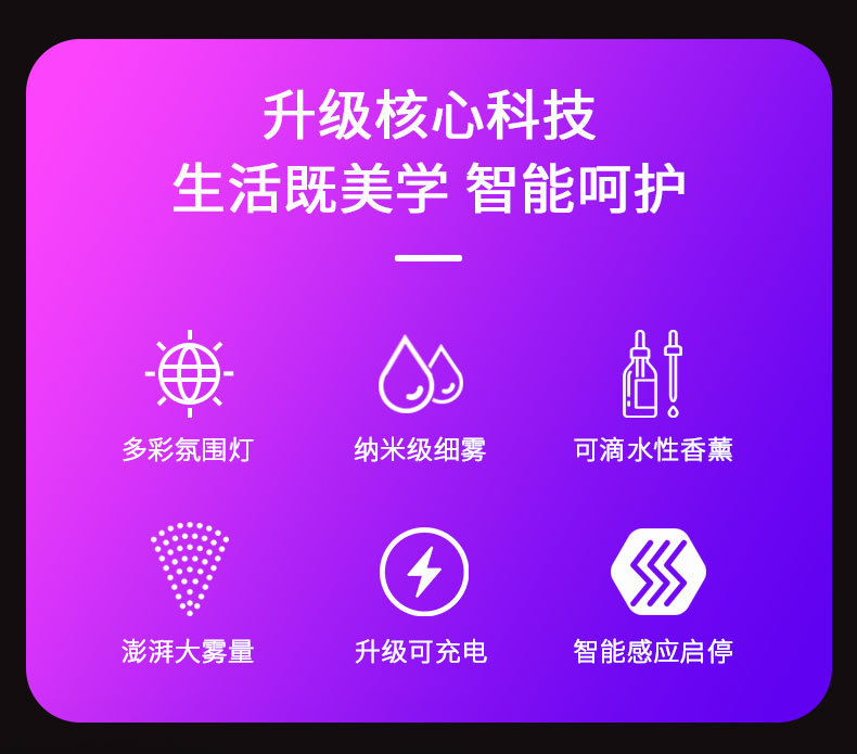 Smart Car Humidifier, Air Purifier, Aromatherapy Essential Oil, Car Odor Removal, Car Atmosphere Light, Perfume Wholesale