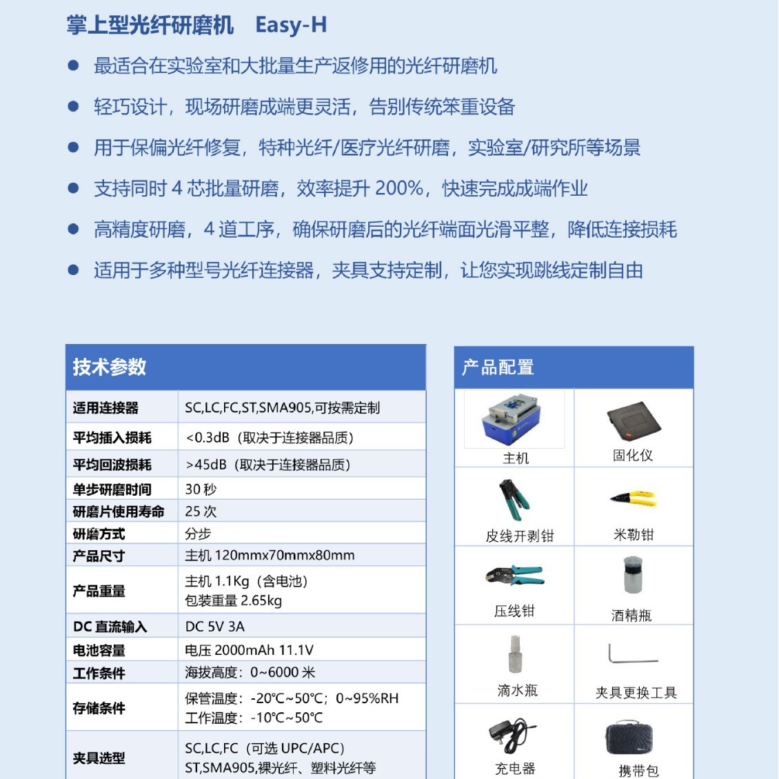 ��������ĥ���������͹�����ĥ������Easy-smartʵ��Easy-H