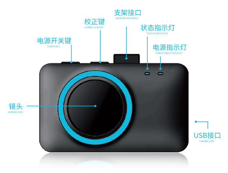 Gps Fatigue Driving Warning Device, Anti-Drowsiness Reminder, Face Recognition Alarm, Early Warning, Car Safety Products