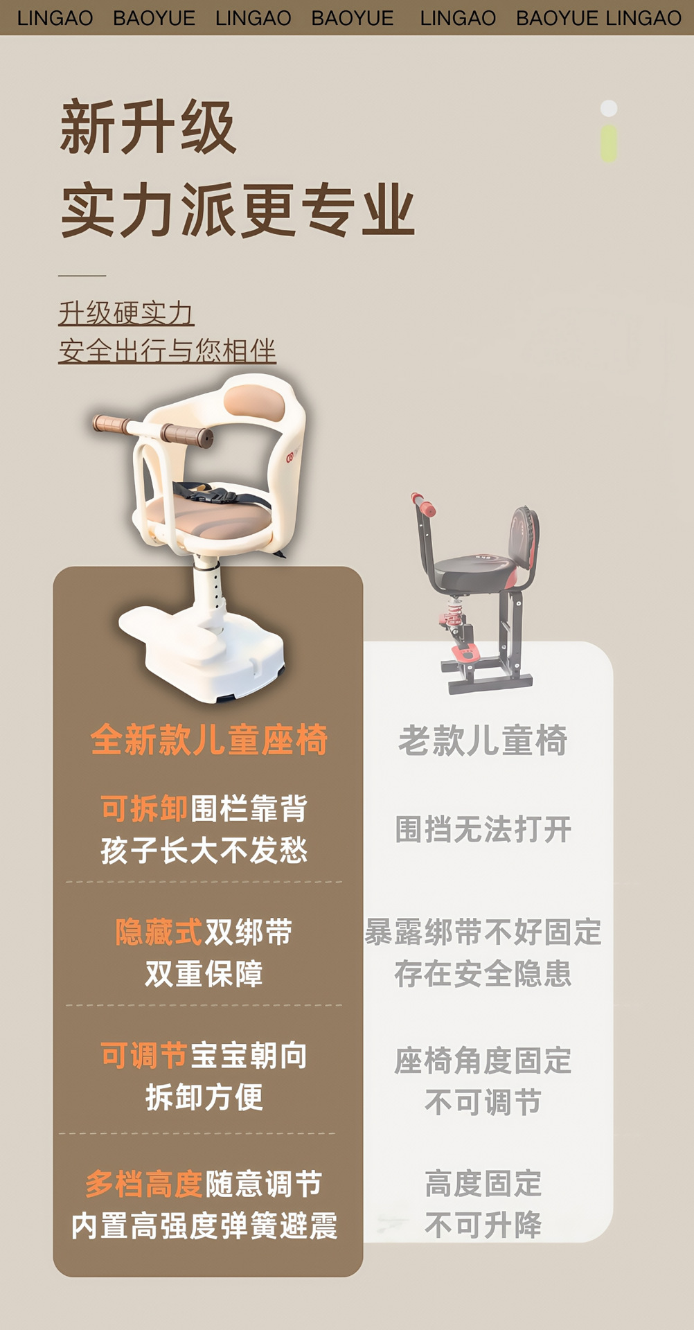 Bao Yue Electric Scooter Front-Mounted Child Safety Seat, Scooter, Electric Bike, Baby Seat with Shock Absorption, Adjustable and Rotatable