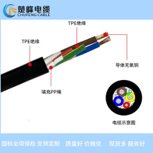 ����Դ��܇������늘�������| EV������| ֧��DY