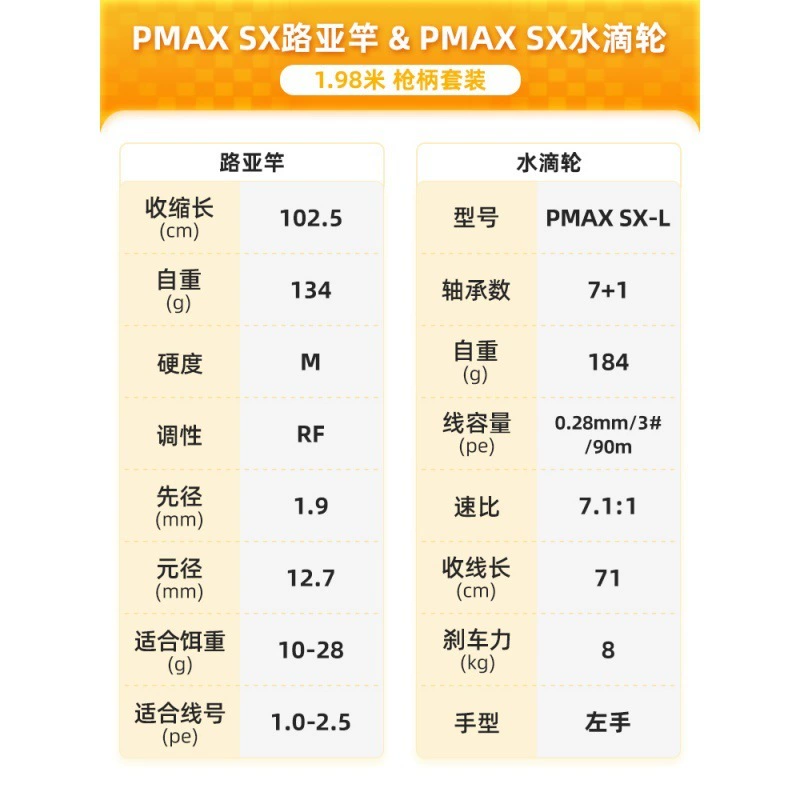 Рыболовная рукоять приманки Abu PMAXSX набор, дальний выстрел Fuji колчан, новичкам, практично, долговечно и удобно, вся рыба