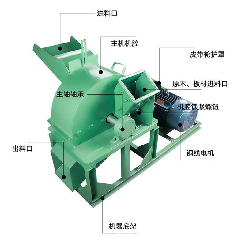 长期供应木材粉碎机秸秆树枝竹子杂木木材破碎粉碎设备菇木粉碎机