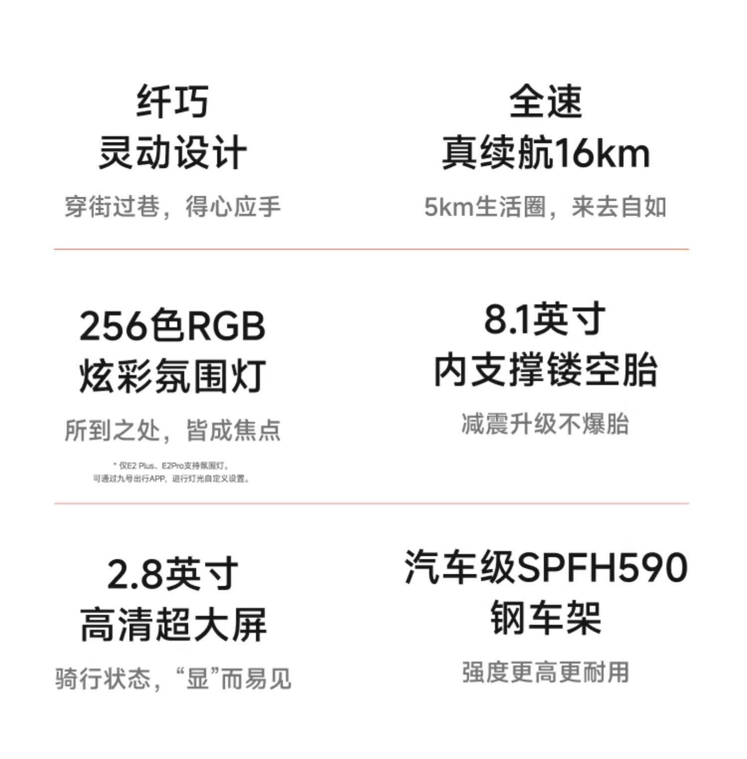 Ninebot E2 Electric Scooter White E2Plus Foldable Portable Pro for Adults Campus Transportation
