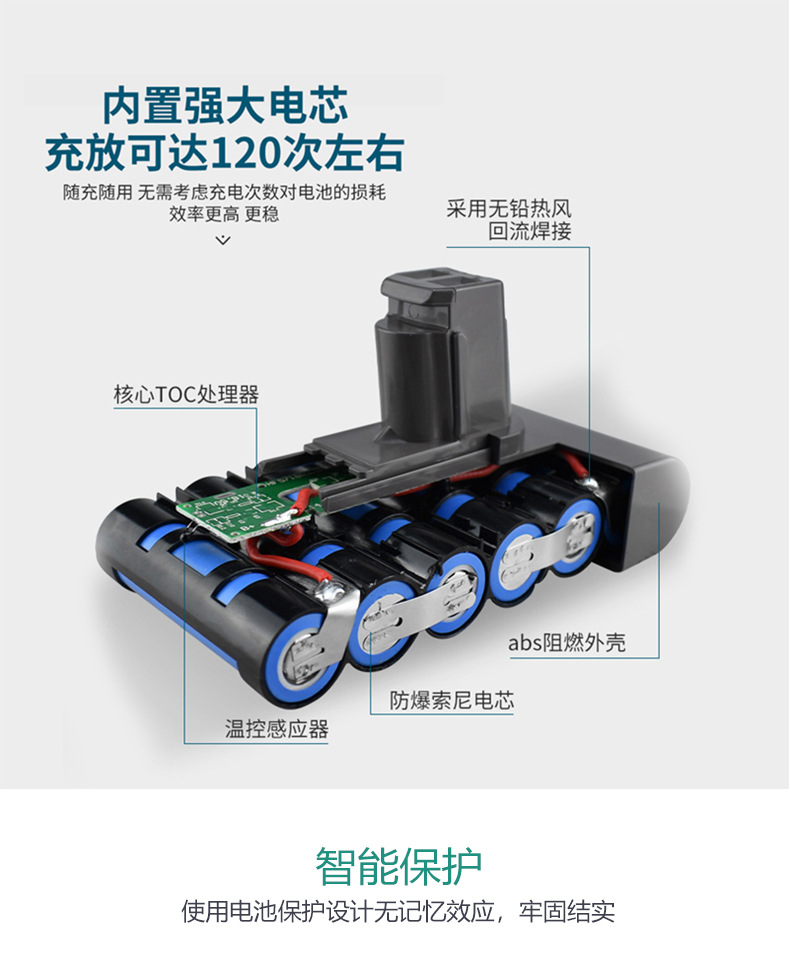 O1CN01FSVg531EGtXxYwe4o_!!2215369460325-0-cib.jpg?__r__=1679975919406