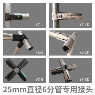 25mm�A�F�̶ܹ�6�ֹ���\�F���ݼy�ͷ�Ó�ԈA�^M2.5