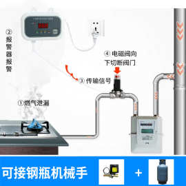 商用小餐饮可燃气体检测仪饭店厨房丙烷液化气煤气泄露自动切断阀