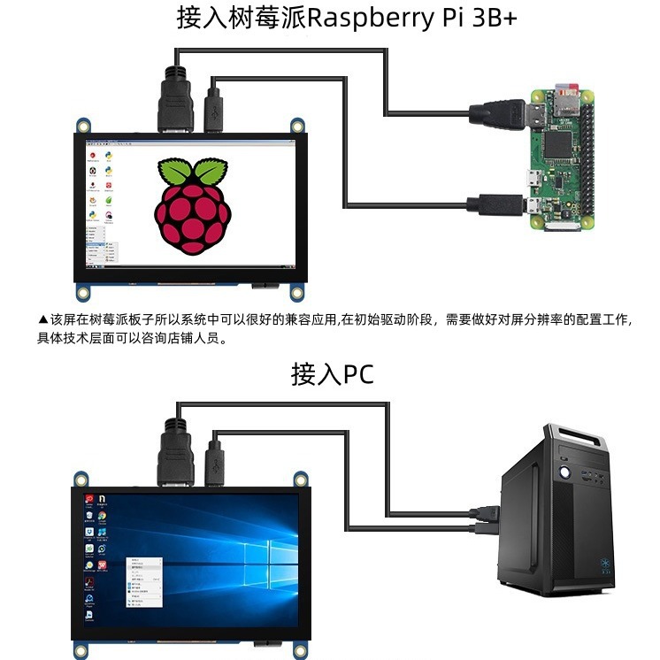7寸树莓派驱动板显示器支持分辨率800*480 1024*600支持高亮屏